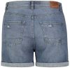 SUBLEVEL Kurze Denim Hose Blue Shorts